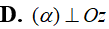 Trong không gian với hệ tọa độ Oxyz, cho mặt phẳng (alpha): z-1=0. Mệnh đề nào sau đây sai (ảnh 5)