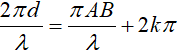 Ở mặt chất lỏng có hai nguồn sóng A, B cách nhau 18cm, dao động theo phương thẳng đứng (ảnh 2)