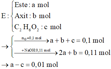 X, Y là hai axit no, đơn chức, đồng đẳng liên tiếp, Z là ancol 2 chức (ảnh 1)