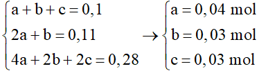 X, Y là hai axit no, đơn chức, đồng đẳng liên tiếp, Z là ancol 2 chức (ảnh 3)
