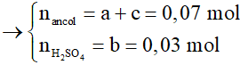 X, Y là hai axit no, đơn chức, đồng đẳng liên tiếp, Z là ancol 2 chức (ảnh 4)