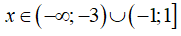 Tập nghiệm của bất phương trình f(x) = (x - 1)/(x^2 + 4x + 3) nhỏ hơn hoặc bằng 0 (ảnh 3)