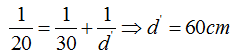 Vật sáng AB đặt vuông góc với trục chính của một thấu kính hội tụ có độ tụ D = + 5 đp (ảnh 2)
