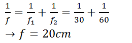 Hai thấu kính ghép sát có tiêu cự f1=30cm và f2=60cm. Thấu kính tương đương (ảnh 1)
