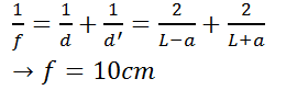 Một màn ảnh đặt song song với vật sáng AB và cách AB một đoạn L=72cm (ảnh 3)
