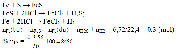 Đun nóng 20 gam một hỗn hợp X gồm Fe và S trong điều kiện không có không khí thu (ảnh 1)