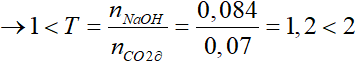 Cho 1,568 lít CO2 (đktc) hấp thụ hết vào dung dịch chứa 3,36 gam NaOH (ảnh 1)