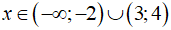 Cho  biểu thức f(x) = x - (x^2 - x + 6)/(-x^2 + 3x + 4) Tìm mệnh đề đúng (ảnh 7)
