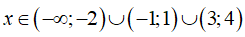 Cho  biểu thức f(x) = x - (x^2 - x + 6)/(-x^2 + 3x + 4) Tìm mệnh đề đúng (ảnh 8)