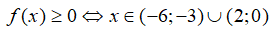 Xét dấu các biểu thức sau f(x) = 1/(x + 9) - 1/x - 1/2 (ảnh 2)