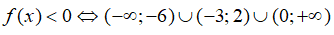 Xét dấu các biểu thức sau f(x) = 1/(x + 9) - 1/x - 1/2 (ảnh 3)
