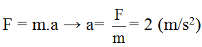 Một vật có khối lượng m = 4kg đang ở trạng thái nghỉ được truyền một hợp lực (ảnh 1)