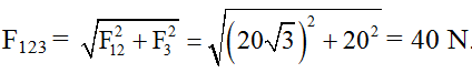 Ba lực có cùng độ lớn bằng 20N trong đó F1 và F2 hợp với nhau góc 60 độ (ảnh 2)