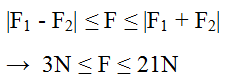 Có hai lực đồng quy có độ lớn bằng 9N và 12N. Trong số các giá trị sau đây (ảnh 1)