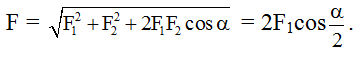 Hai lực vecto F1 và vecto F2 có độ lớn F1 = F­2 hợp với nhau một góc alpha (ảnh 1)