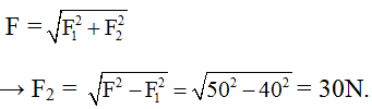 Cho hai lực F1 và F2 là hai lực vuông góc nhau. Biết độ lớn của hợp lực F = 50N (ảnh 1)