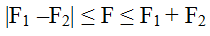Hai lực thành phần vecto F1 và vecto F2 có độ lớn lần lượt là F1 và F2, hợp lực vecto F (ảnh 3)