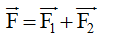 Hai lực thành phần vecto F1 và vecto F2 có độ lớn lần lượt là F1 và F2, hợp lực vecto F (ảnh 1)