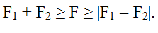 Hai lực thành phần vecto F1 và vecto F2 có độ lớn lần lượt là F1 và F2, hợp lực vecto F (ảnh 2)