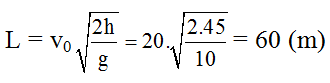 Một vật được ném từ độ cao h = 45m với vận tốc đầu v0 = 20m/s theo phương nằm ngang (ảnh 1)