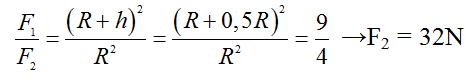 Một vật khi ở mặt đất bị Trái Đất hút một lực 72N. Ở độ cao h = R/2 so với mặt đất (ảnh 1)
