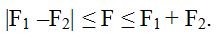 Khi tổng hợp hai lực đồng quy vecto F1 và vecto F2 thành 1 lực vecto F thì độ lớn (ảnh 1)