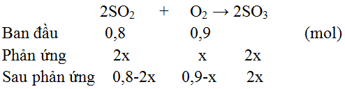 Trộn 0,8 mol SO2 với 20,16 lít O2 (đktc) trong bình kín có thể tích không đổi (ảnh 1)