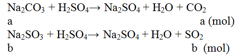Cho m gam một hỗn hợp Na2CO3 và Na2SO3 tác dụng hết với dung dịch H2SO4 2M (ảnh 1)