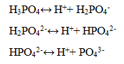 Trong dung dịch H3PO4 (bỏ qua sự phân li của nước) có chứa tất cả bao nhiêu loại ion (ảnh 1)
