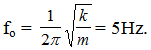 Con lắc lò xo gồm vật nặng m = 100g và lò xo nhẹ có độ cứng k = 100N/m (ảnh 1)