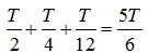 Một vật dao động điều hòa x = 10 cos (10 pi t) (cm). Thời điểm vật đi qua (ảnh 1)