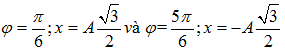 Một vật dao động điều hoà với x = 8 cos (2 pi t - pi/6) cm (ảnh 3)