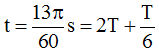 Một vật dao động điều hòa với phương trình (ảnh 2)