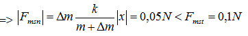 Một con lắc lò xo nhẹ có độ cứng k = 10N/m vật nhỏ có khối lượng m = 300g (ảnh 4)