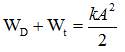 Một vật dao động điều hoà quanh vị trí cân bằng theo phương trình (ảnh 1)