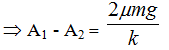Gắn một vật có khối lượng m = 200g vào một lò xo có độ cứng k = 80N/m (ảnh 2)