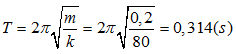 Gắn một vật có khối lượng m = 200g vào một lò xo có độ cứng k = 80N/m (ảnh 7)