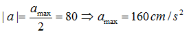 Con lắc lò xo dao động điều hòa tại thời điểm t vật có a = 80 cm/s^2 (ảnh 2)