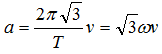 Một vật dao động điều hòa có phương trình (ảnh 2)