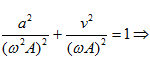 Một vật dao động điều hòa có phương trình (ảnh 3)