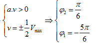 Một vật dao động điều hòa có phương trình (ảnh 4)