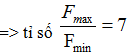 Một con lắc lò xo gồm lò xo độ cứng k = 50N/m, vật nặng có khối lượng m = 200g (ảnh 5)