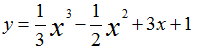 Hàm số nào là tại đây đồng trở nên bên trên R. y= x-1/x+2 (ảnh 4)