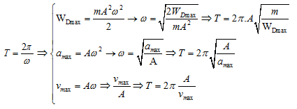 Một chất điểm có khối lượng m dao động điều hoà xung quanh vị cân bằng (ảnh 1)