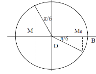 Một vật dao động theo phương trình (ảnh 1)