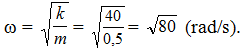 Một vật có khối lượng m = 500g rơi tự do không vận tốc đầu từ độ cao h = 40cm (ảnh 2)