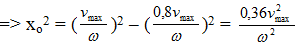 Trong khoảng thời gian từ t đến 2t, vận tốc của một vật dao động điều hòa (ảnh 2)