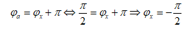 Một chất điểm dao động điều hòa có phương trình gia tốc (ảnh 1)