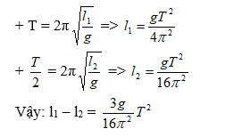 Một con lắc đơn dao động điều hòa tại nơi có gia tốc trọng trường là g (ảnh 1)