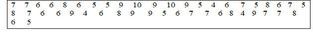 Cho bảng số liệu thông kê điểm kiểm tra môn toán của lớp 10A. Hỏi tần số của giá trị (ảnh 1)